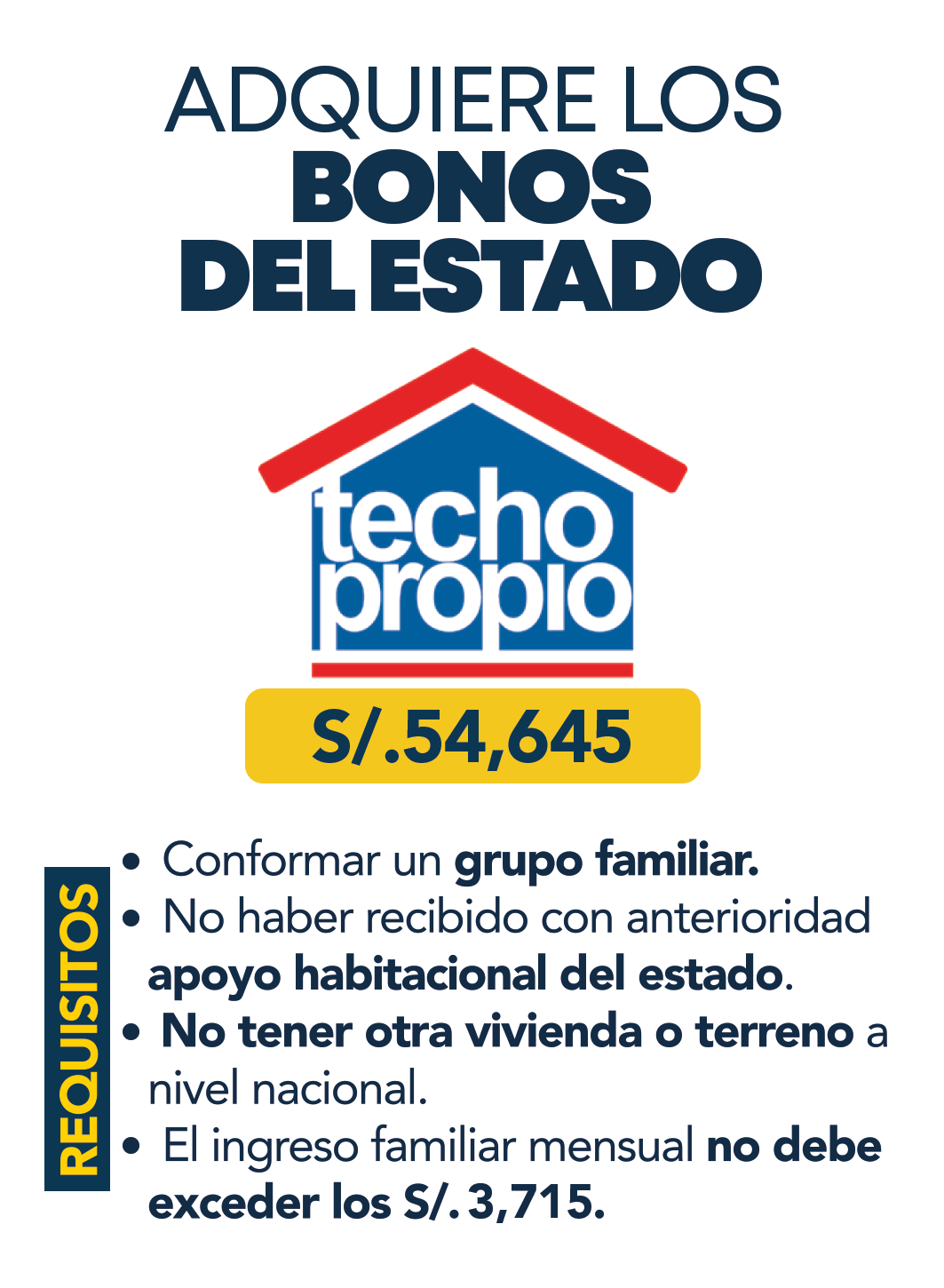 Bono Techo Propio